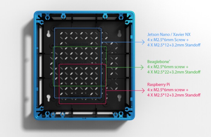 Seeed Studio Jetson SUB Mini PC-Blue